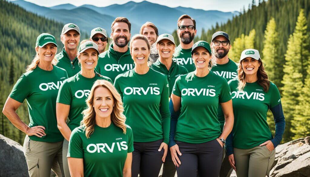 Orviss business status in 2024 1