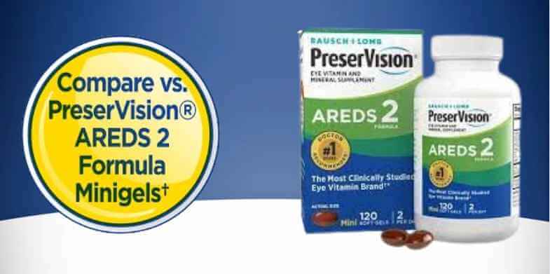 Preservision AREDS 2 Side Effects