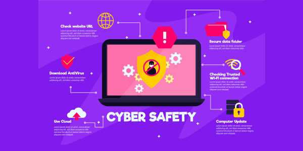 Raising Team Awareness of Cyber Threats